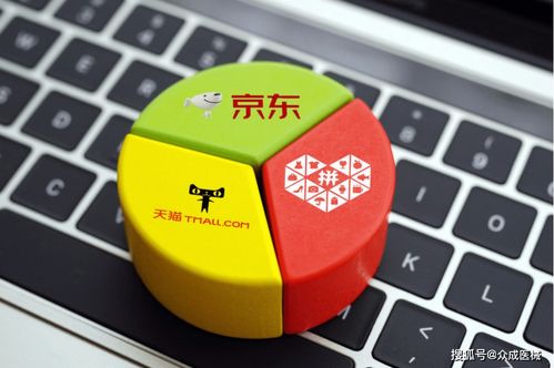 拼多多进军医疗器械已过半载 变革与隐忧并存